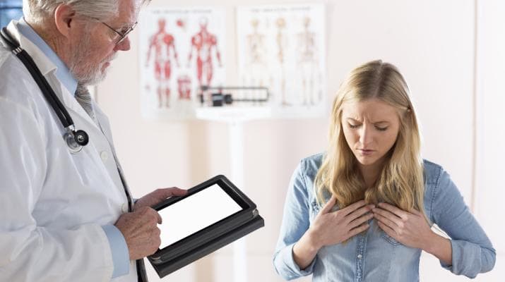 Acid Reflux Treatment